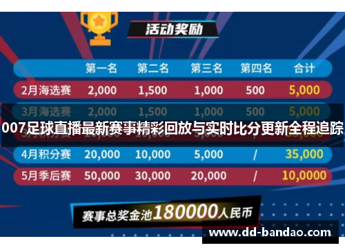 007足球直播最新赛事精彩回放与实时比分更新全程追踪